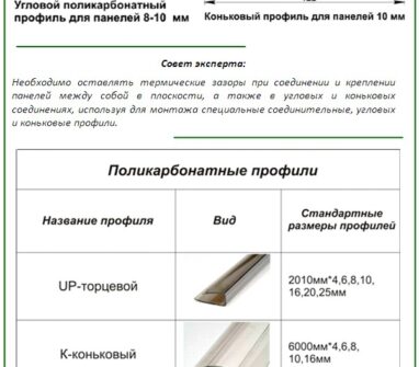 Как подготовить поликарбонат к установке Как подготовить поликарбонат к установке
